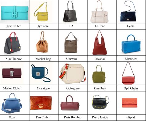 hermes style bags uk|all types of hermes bags.